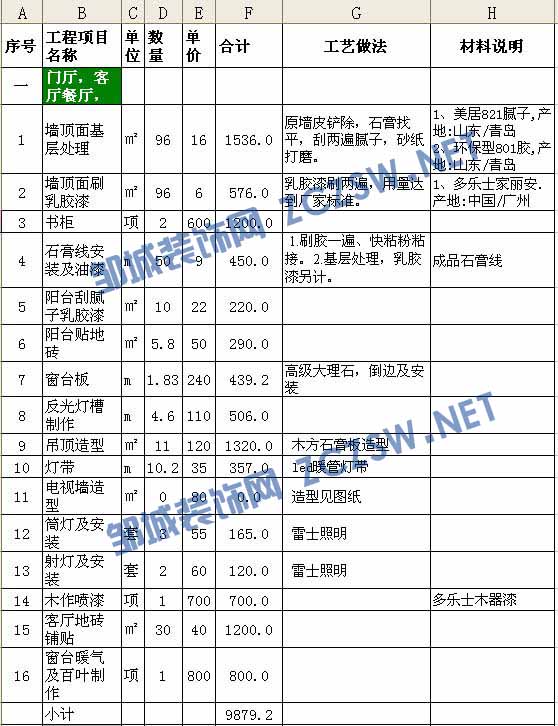 裝修120平米房子木工多少錢_120平米房子裝修效果圖_120房子裝修效果圖片