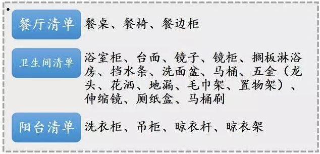 裝修用的水電材料什么材料_裝修水電材料包括哪些材料_裝修材料清單