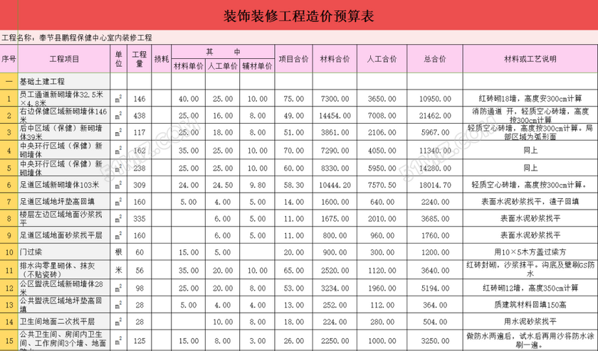 商場(chǎng)裝修管理_裝修管理軟件_公司裝修管理