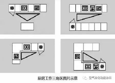 廚衛(wèi)裝修圖小戶型_超小戶型裝修 15平米超小戶型_小戶型廚衛(wèi)裝修