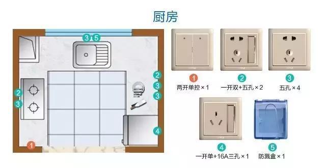 超小戶型裝修 15平米超小戶型_小戶型廚衛(wèi)裝修_小戶型廚衛(wèi)裝修收納攻略