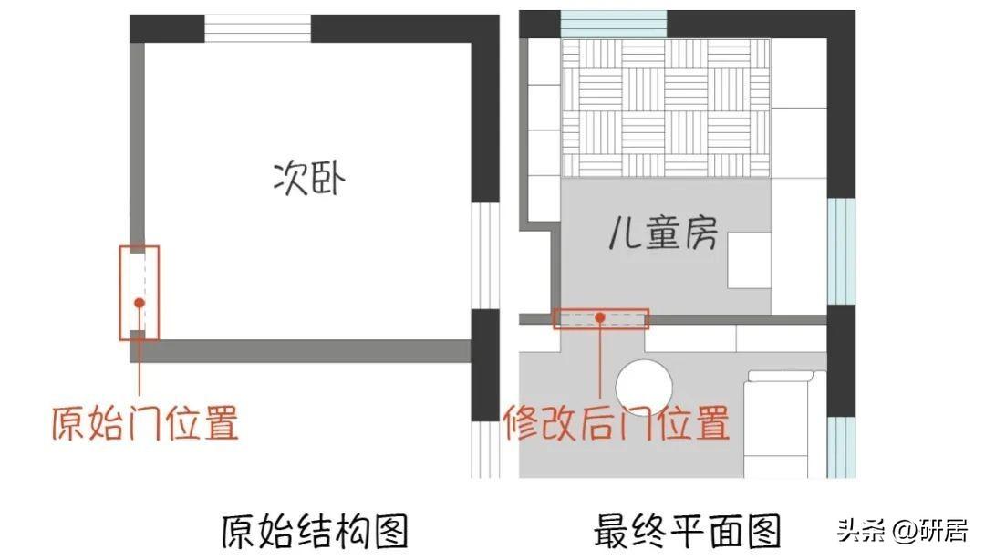 小戶型裝修實例交換空間小戶型設計_小戶型裝修實景圖_小戶型裝修樣板圖