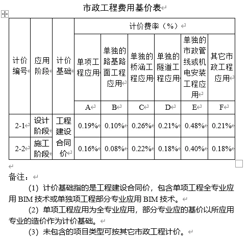 蘭州80平米房子裝修多少錢 蘭州80平米裝修預(yù)算