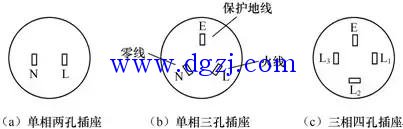 裝修電路功率圖_裝修電路布線(xiàn)圖_電工電路識(shí)圖布線(xiàn)接線(xiàn)與維修pdf