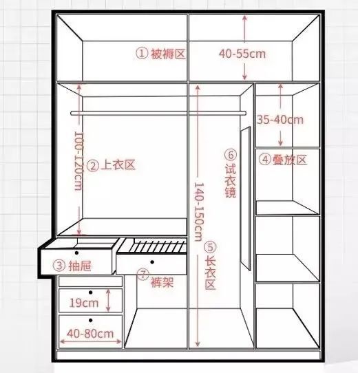 臥室裝修效果_現(xiàn)代簡約臥室裝修效果_臥室壁柜裝修效果圖