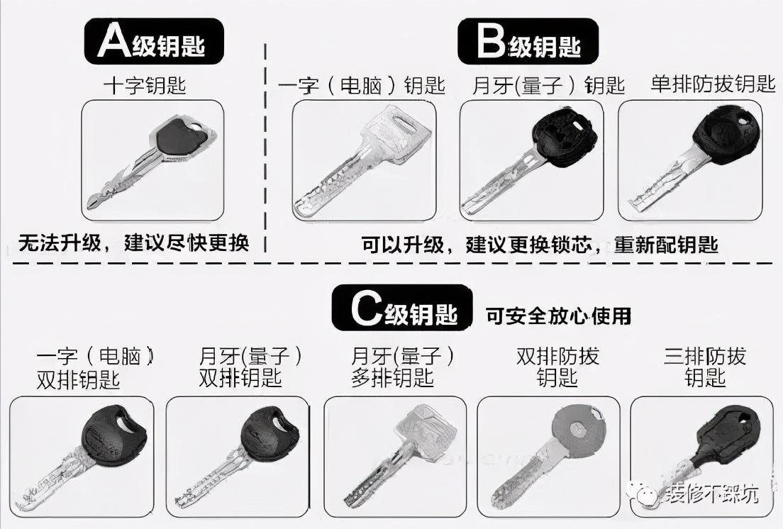 夢到買門裝修爭吵 七星彩_紅胡桃色門裝修效果圖_裝修門