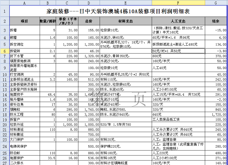 淘寶裝修平臺(tái)_中國(guó)裝修平臺(tái)_裝修平臺(tái)