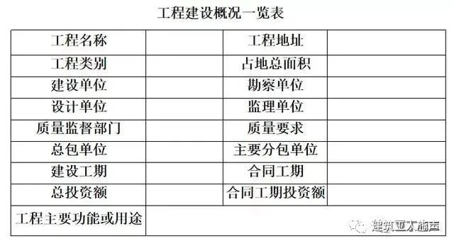 10kv開關(guān)站施工組織設(shè)計方案土建氣施工_環(huán)氧地坪施工組織設(shè)計方案_裝修施工組織設(shè)計