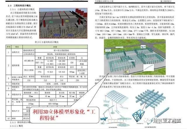 裝修施工組織設(shè)計_10kv開關(guān)站施工組織設(shè)計方案土建氣施工_環(huán)氧地坪施工組織設(shè)計方案