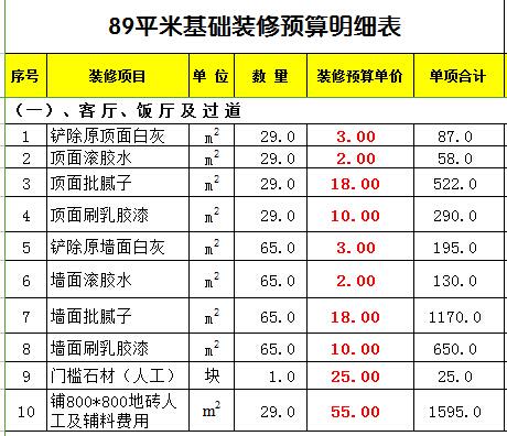 自建燒煤烘干房圖片_農(nóng)村自建商業(yè)房買賣費用_自建房裝修