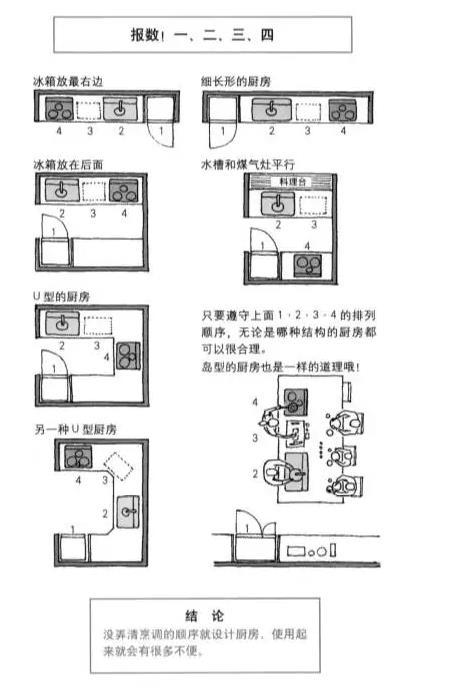 98平3室2廳房子裝修設(shè)計圖_兩室一廳的裝修_3室2廳1衛(wèi)普通裝修